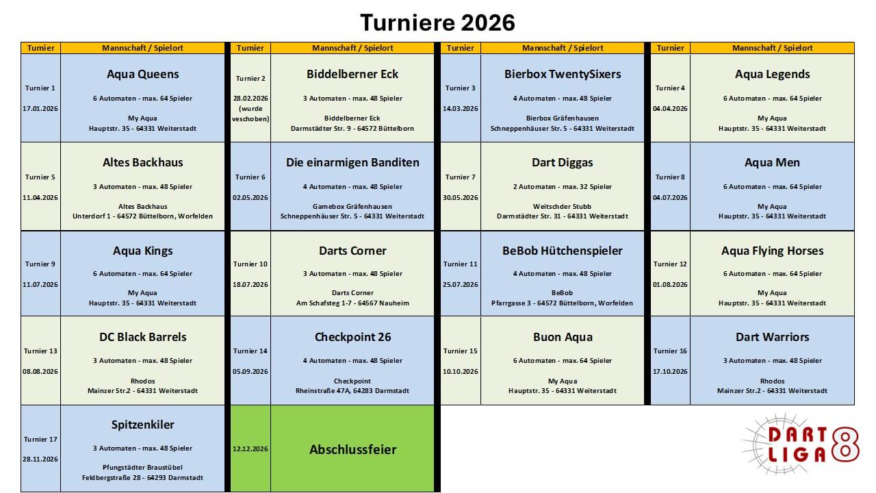 Turnierplan 2026_V4