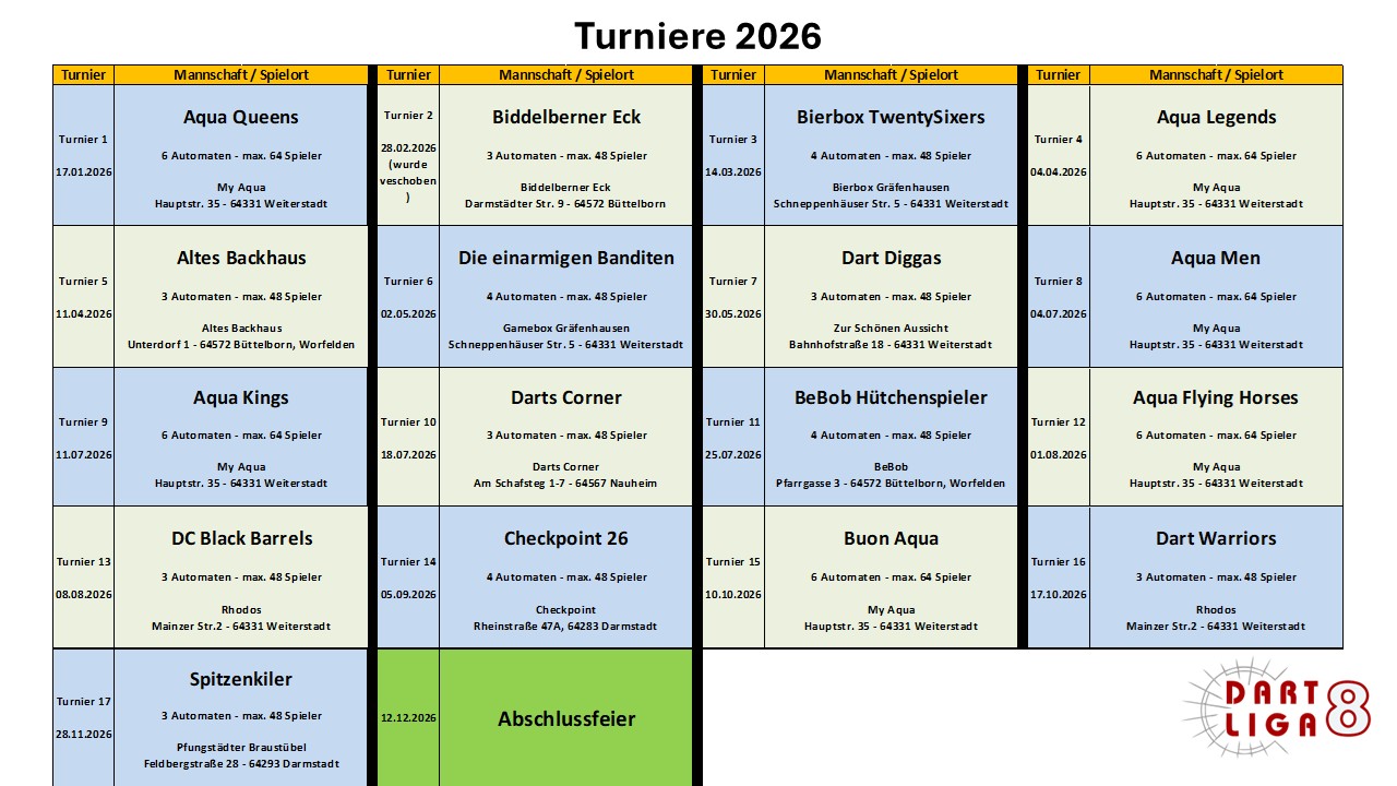 Turnierplan 2026_V5 Turnierplan 2026_V5