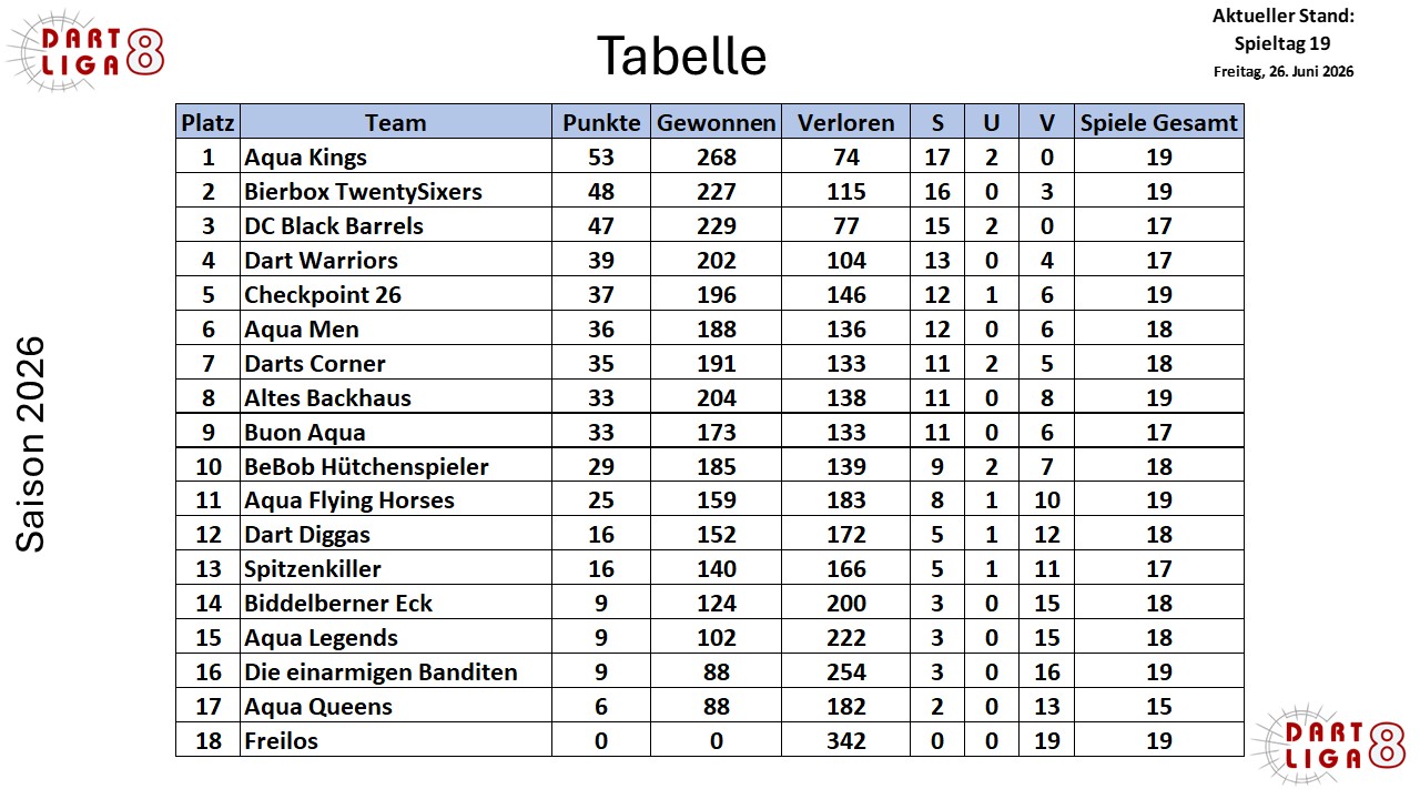 ST19-Folie1