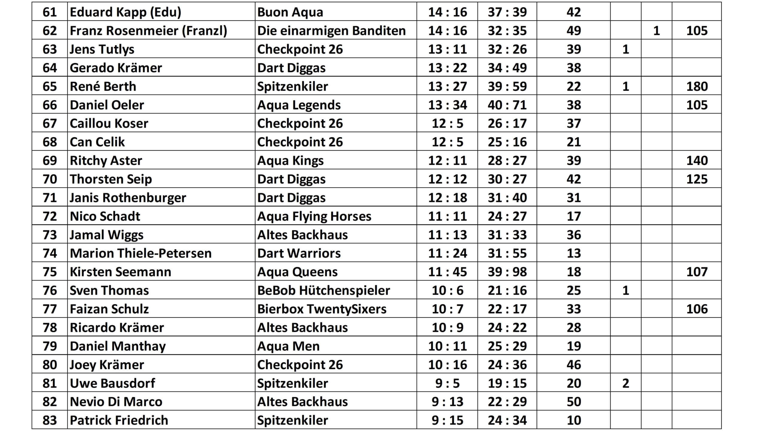 Folie4-ST19_V2