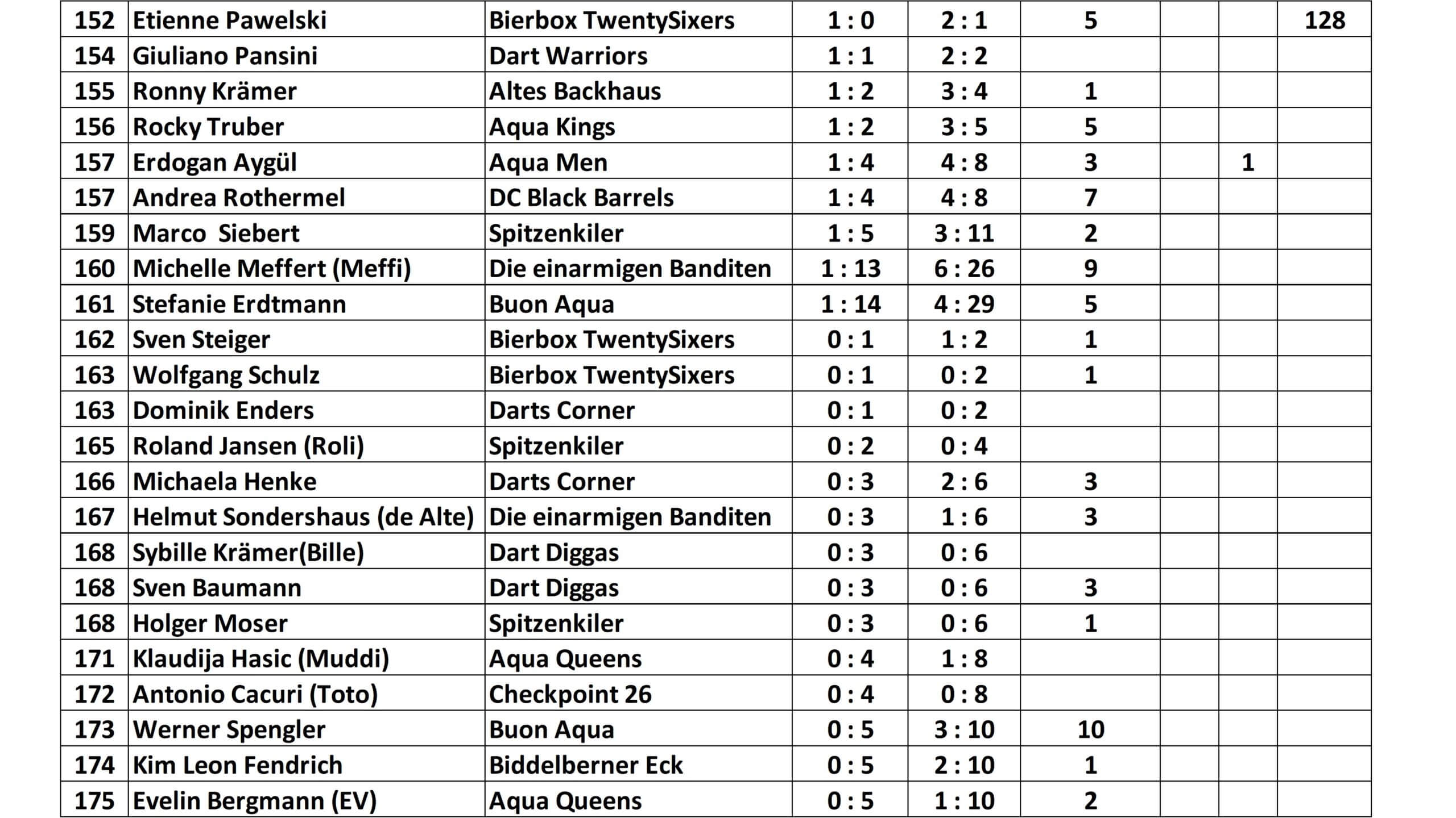 Folie8-ST19_V2
