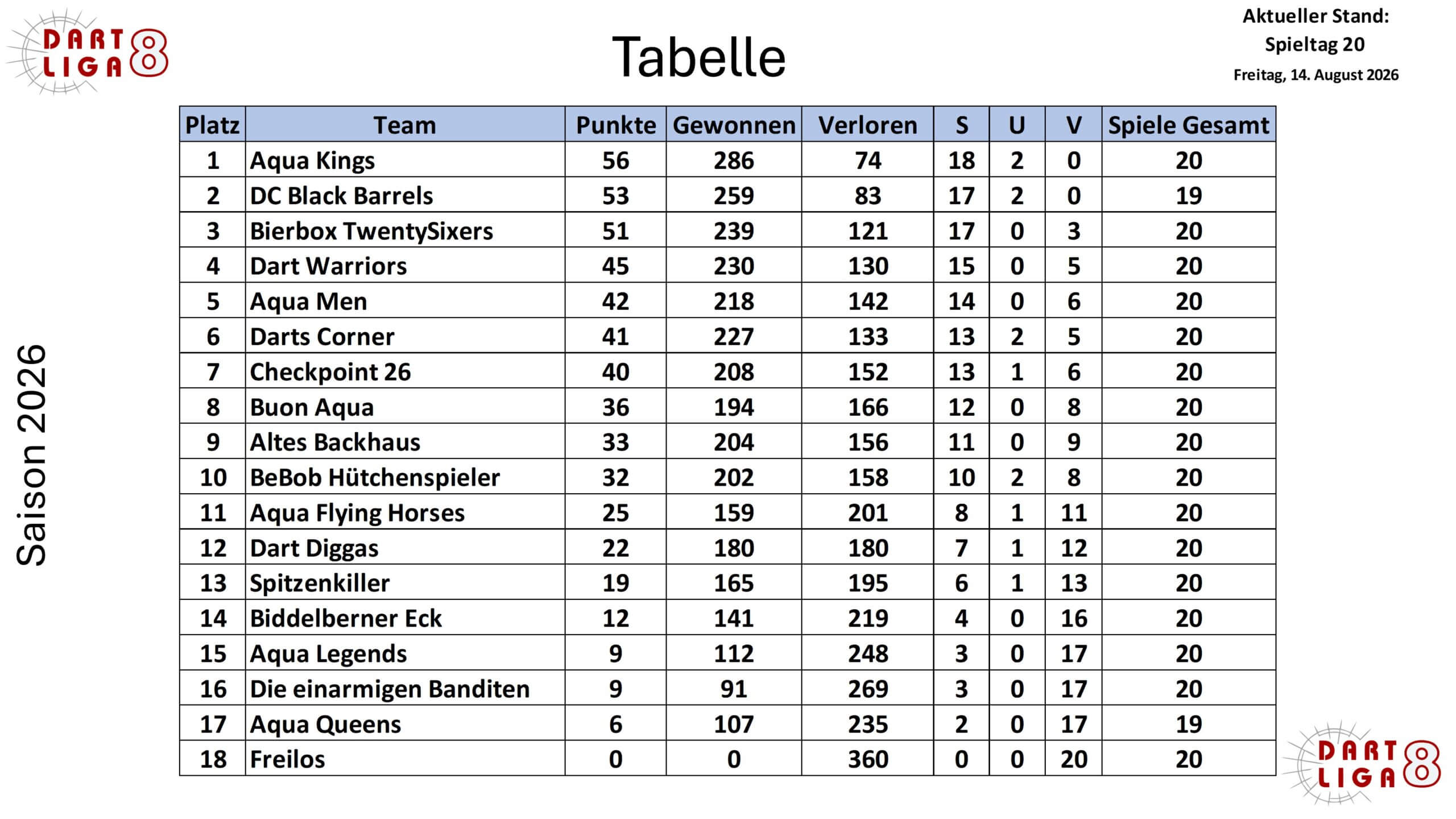 ST20-Folie1